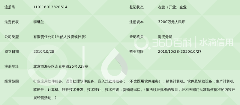 软件定制开发：常见误区与正确做法