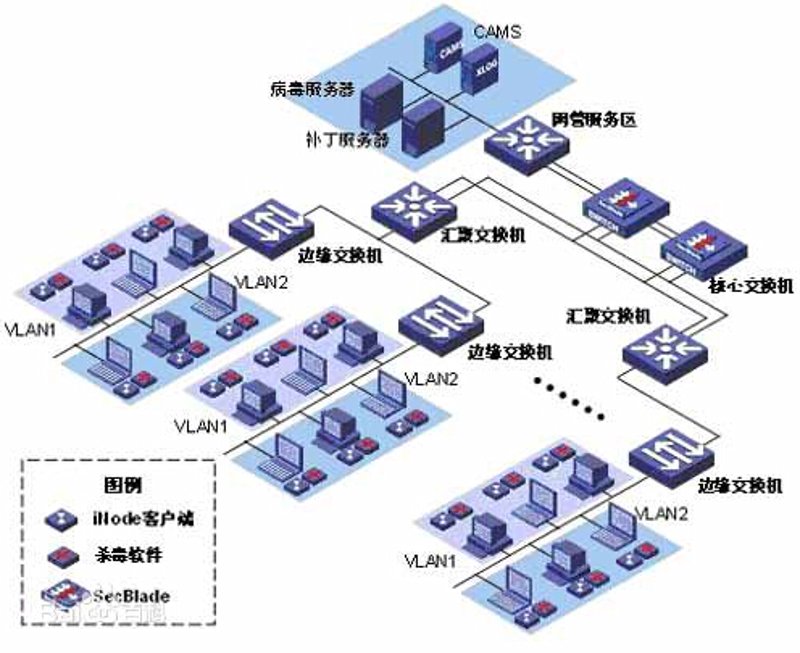 北京软件开发：寻找适合你的工具与资源